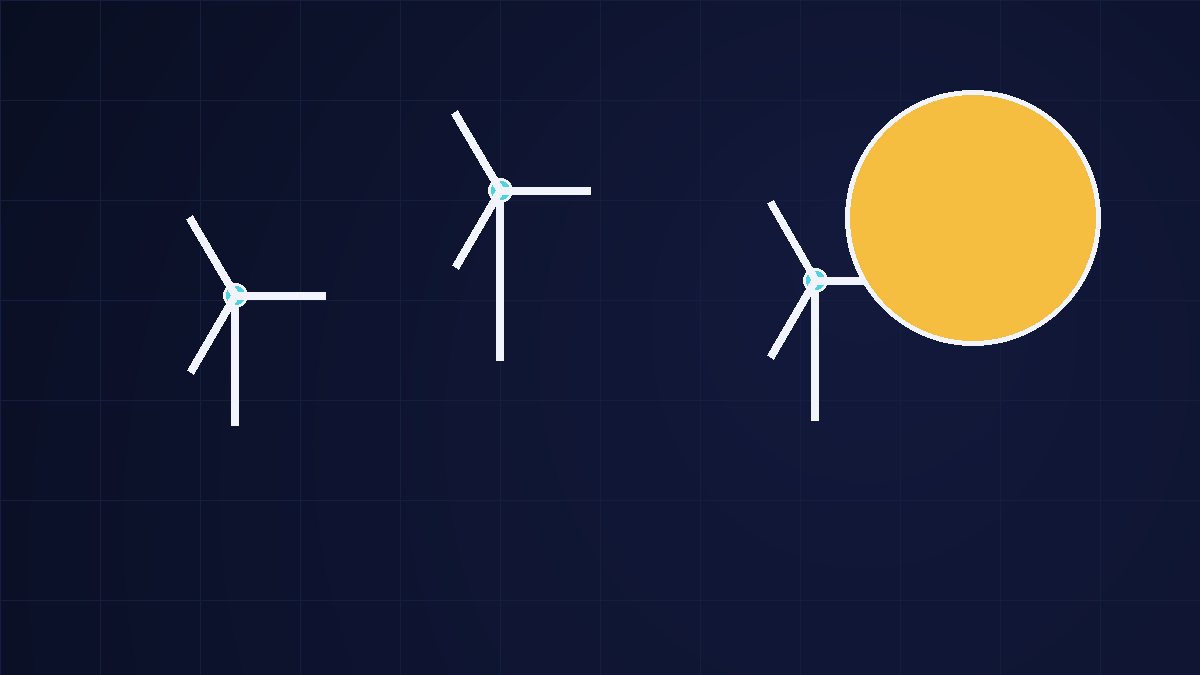Wind turbines and solar panels connected to a European power grid control room